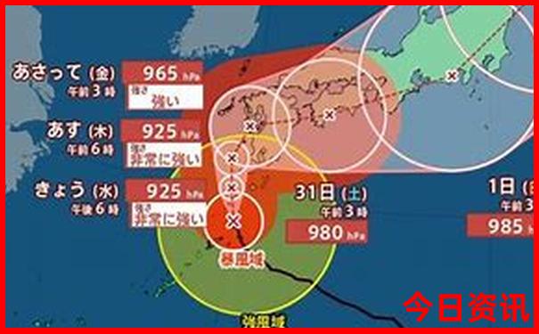 北京适合70岁老人玩的地方